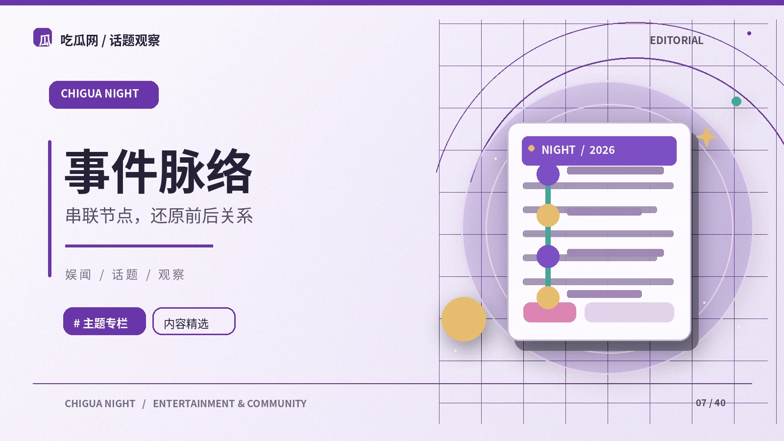 怎样整理一份不失真的事件时间线