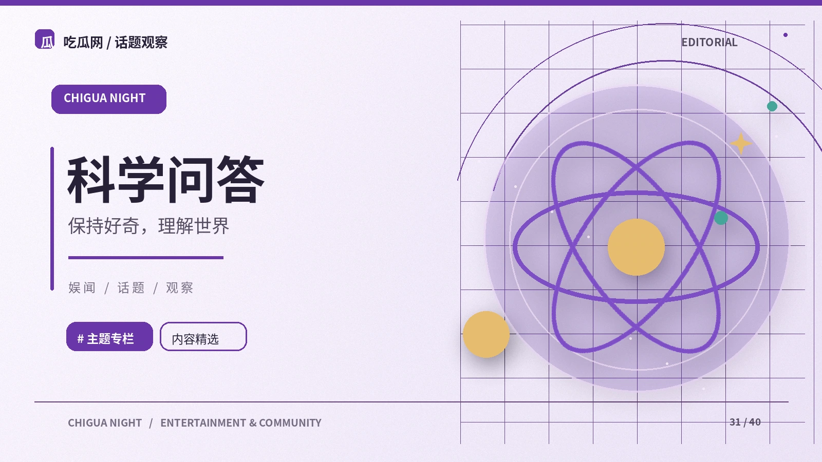 一个科学标题需要哪些背景